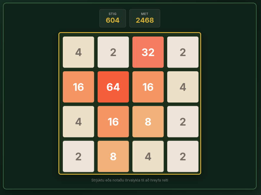 2048